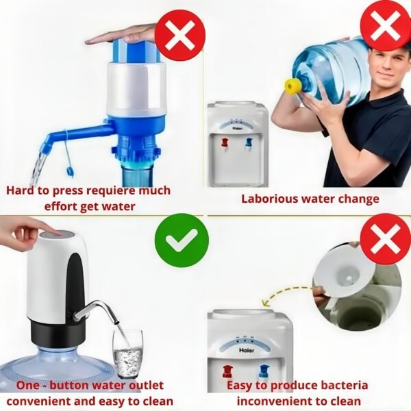 Dispensador de agua, bomba eléctrica plegable para botella de agua - Image 5